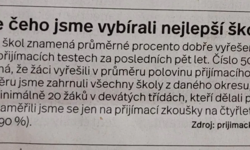 deník